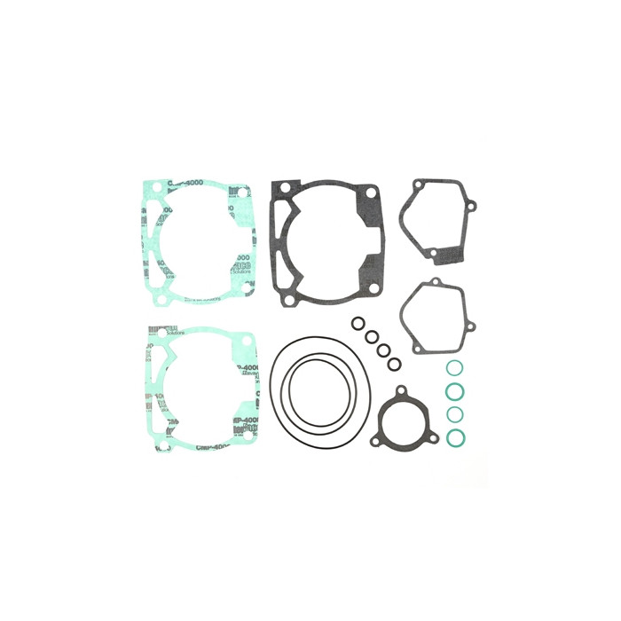 PROX The following table is added: KTM MANUFACTURE FROM MATERIALS OF ANY HEADING, EXCEPT THAT OF THE PRODUCT