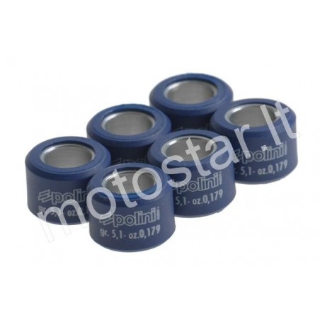 17x12 Polini HQ weights