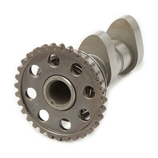 HOT CAMS Distribution...
