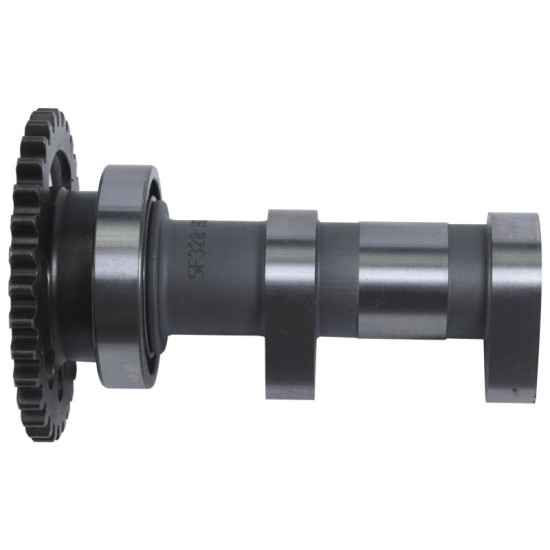 HOT CAMS Distribution...