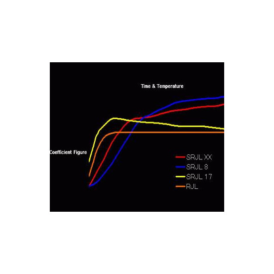 BRAKE PADS VESRAH VD-969 / 2RJLXX