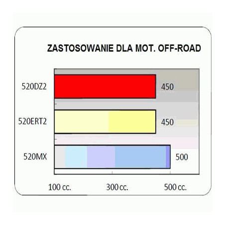 JUNGTIS DIDCL520DZ2 GB-RJ