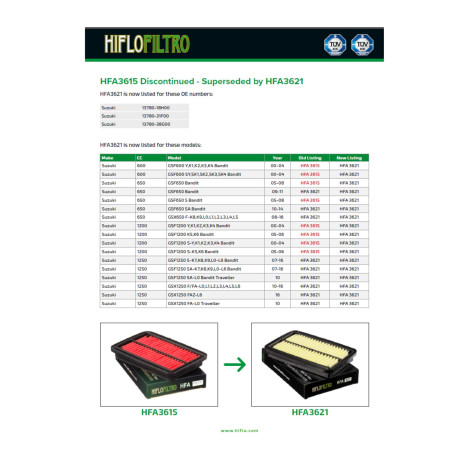 AIR FILTER HIFLO HFA3621