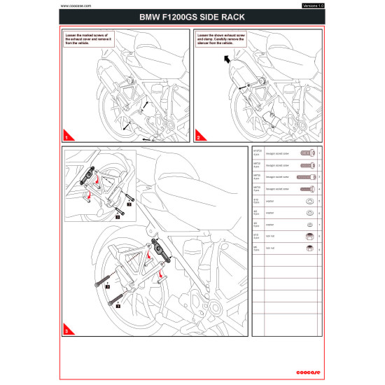 CENTRINĖS + ŠONINĖS DĖŽĖS LAIKIKLIS KOMPLEKTAS BMW R1200GS / R1250GS 2010-2023