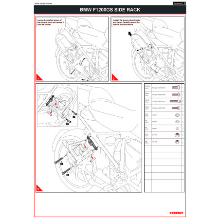 CENTRINĖS + ŠONINĖS DĖŽĖS LAIKIKLIS KOMPLEKTAS BMW R1200GS / R1250GS 2010-2023