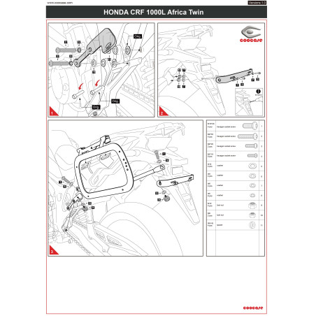 CENTRINĖS + ŠONINĖS DĖŽĖS RINKINYS HONDA AFRICA TWIN 1000 2010-2018