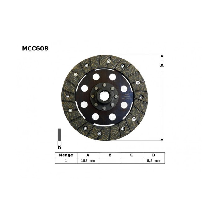 TRW LUCAS clutch discs BMW R 1100 R / S 98-05, 1150 GS / ADV / R / RS / RT 99-06,