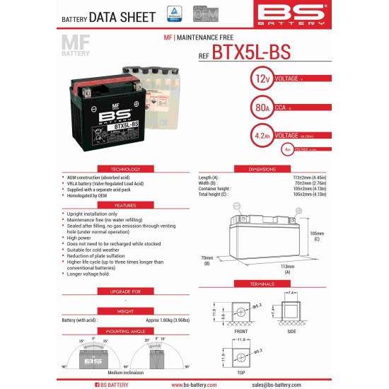 BS akumuliatorius BTX5L-BS...