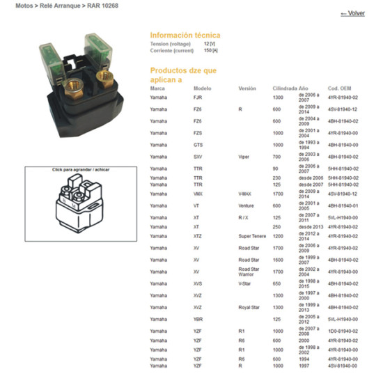 DZE starter relay YAMAHA FZ6`04-14, FJR 1300`06-07, FZS 1000, XTZ 1200, R1, R6 (150A)