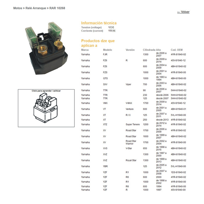 DZE starter relay YAMAHA FZ6`04-14, FJR 1300`06-07, FZS 1000, XTZ 1200, R1, R6 (150A)