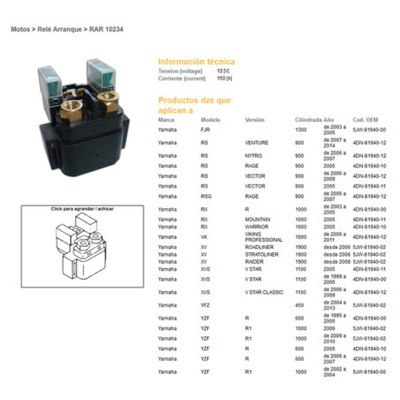 DZE starterio rėlė YAMAHA FJR 1300, YZF R6/R1, XVS 1100, XV 1900 (150A) (5JW-81940-02, 4DN-81940-00, 4DN-81940-12)