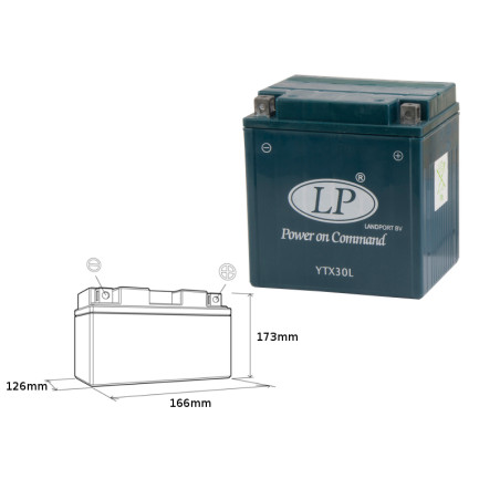 LANDPORT akumuliatorius YTX30L 12V 30AH 166X125X175 užpildytas (2)