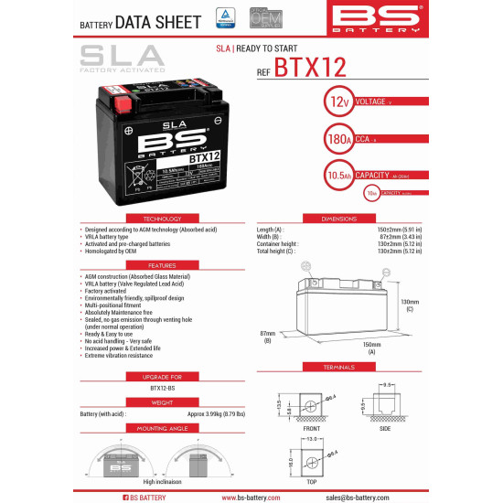 BS akumuliatorius BTX12...