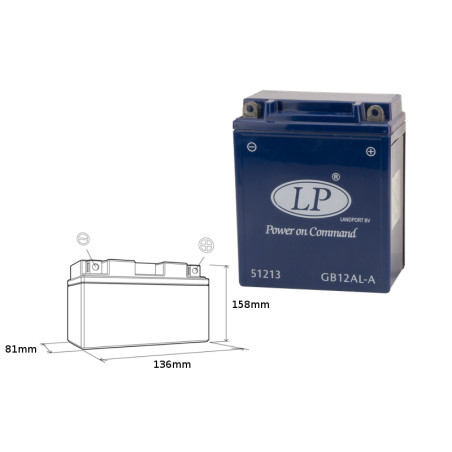 LANDPORT gel battery GB12AL-A filled (20)