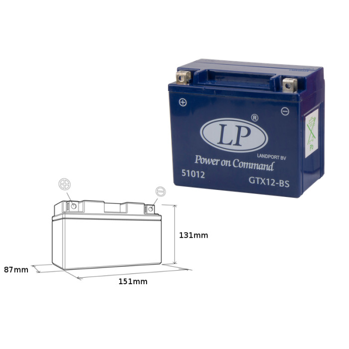 LANDPORT battery gel GTX12-4 12V 10AH 151X87X131 filled - replaced GTX12BS L