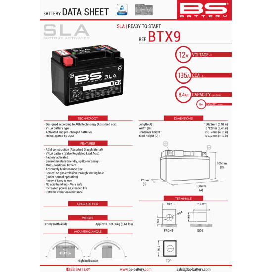 BS akumuliatorius BTX9 (FA)...