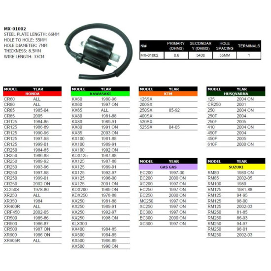 PSYCHIC ignition coil (reel) HONDA/KAWASAKI/SUZUKI/YAMAHA/KTM/HUSQVARNA