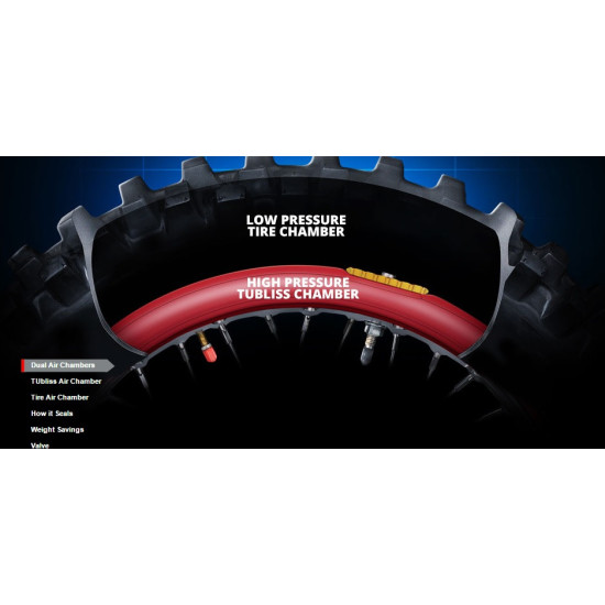 NUETECH TUBLISS GEN 2.0 FULL TUBLISS SYSTEM 18 INCHES 1.85-2.15 (SYSTEM WEIGHT 950 G)