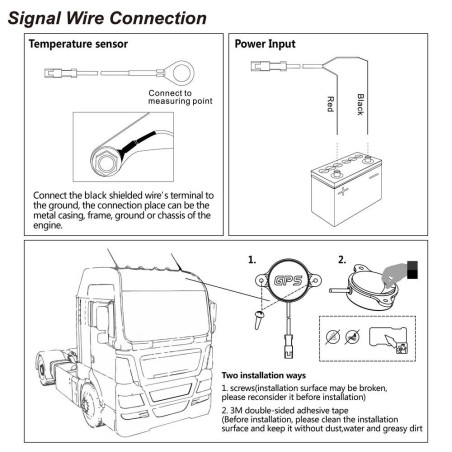 multi function meter with GPS