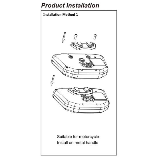 multi function meter with GPS