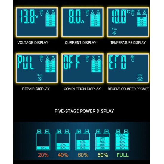 Intelligent LCD Display Charging 6AH-150AH