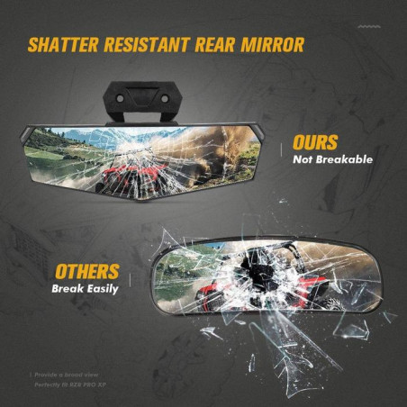 Mirrors UTV Polaris RZR PRO 2020