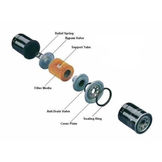 Oil filter HF138 Suzuki Kingquad Arctic cat