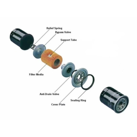Oil filter HF138 Suzuki Kingquad Arctic cat
