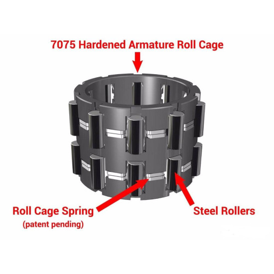 Roll cage front gearcase Polaris Sportsman Scrambler RZR Ranger 500 800 850 900 1000 3235263, 3234466, 3234907, 3235262