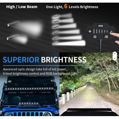 Led light Aurora Evolve LED 10 ALO-N10