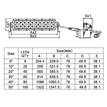 Led bar LED 6 60W combo