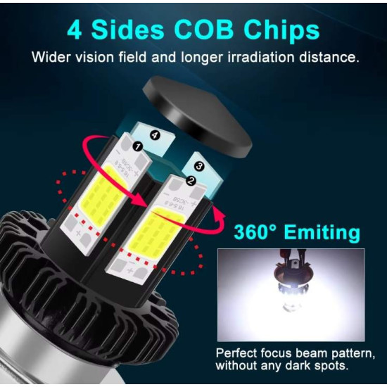 Bulb led H4 +80%