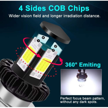 Bulb led H4 +80%