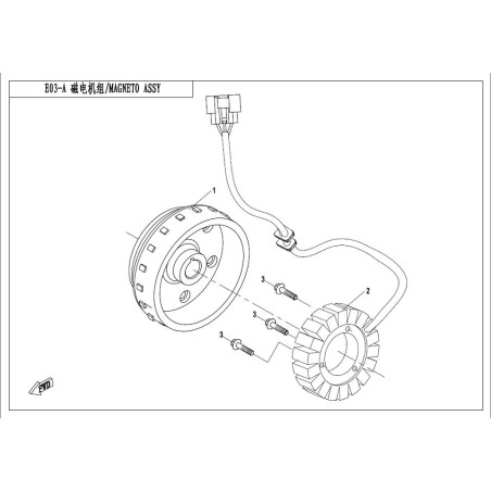 2. Stator cfmoto 450 520 550 0GR0-032000