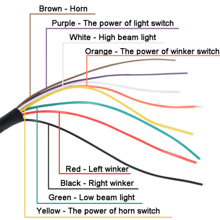Multi Function Handle left switch