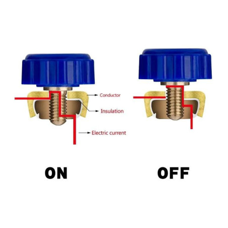 Battery switch 500A 12V