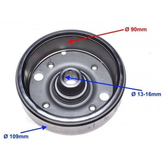 Sym 50 4T ignition magneto