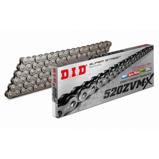 DID 520 ZVMX chain (116 links)