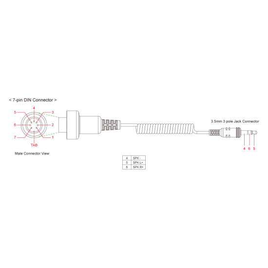 SENA connection cable (wire) transmitter SM10 with AUDIO kit HARLEY-DAVIDSON ULTRA CLASSIC