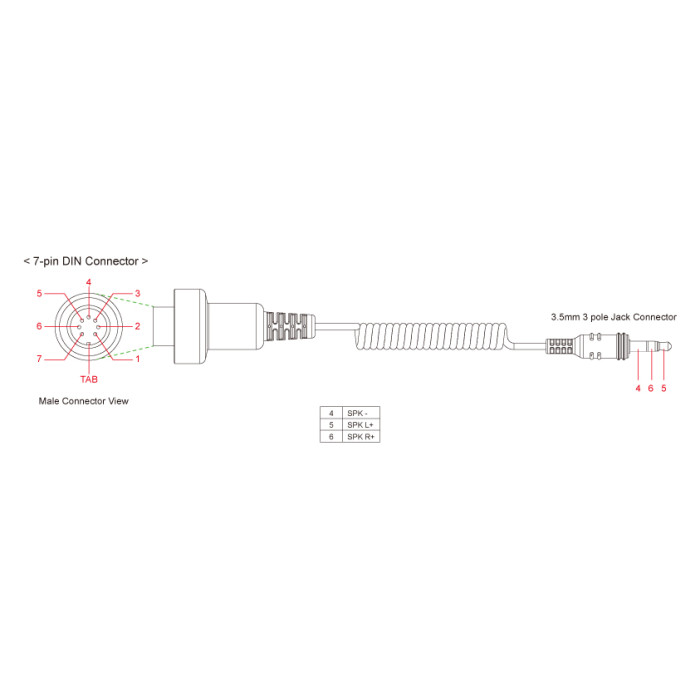 SENA connection cable (wire) transmitter SM10 with AUDIO kit HARLEY-DAVIDSON ULTRA CLASSIC