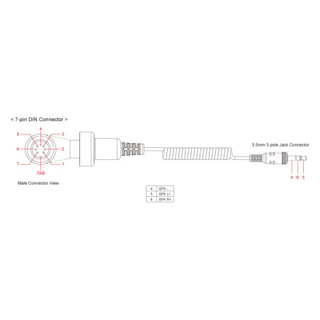 SENA connection cable (wire) transmitter SM10 with AUDIO kit HARLEY-DAVIDSON ULTRA CLASSIC