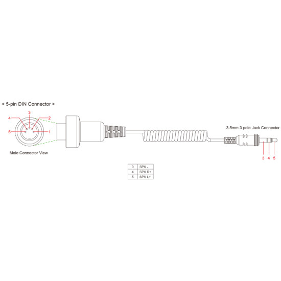 SENA connection cable (wire) transmitter SM10 with AUDIO kit HONDA GOLD WING