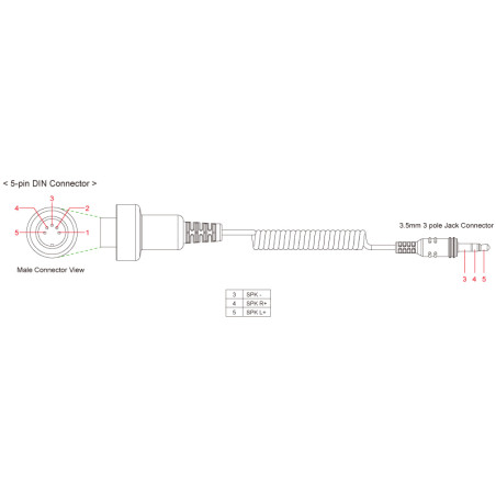 SENA connection cable (wire) transmitter SM10 with AUDIO kit HONDA GOLD WING
