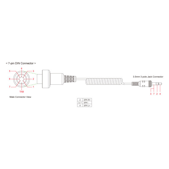SENA connection cable (wire) transmitter SM10 with AUDIO KAWASAKI, CAM AM SPYDER kit