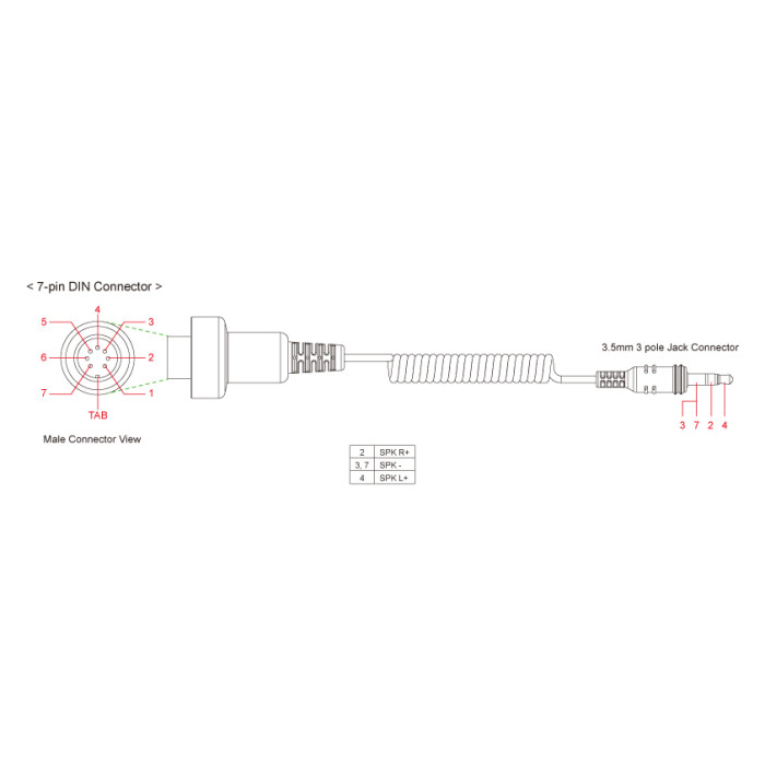 SENA connection cable (wire) transmitter SM10 with AUDIO KAWASAKI, CAM AM SPYDER kit