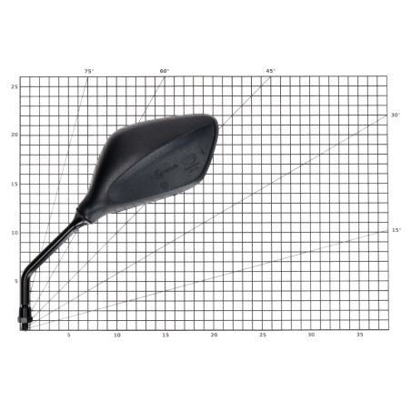 Universal mirrors with E marking (2pcs) M8