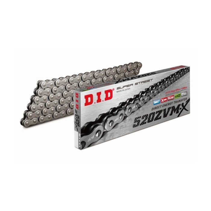 DID 520 ZVMX chain (116 links)