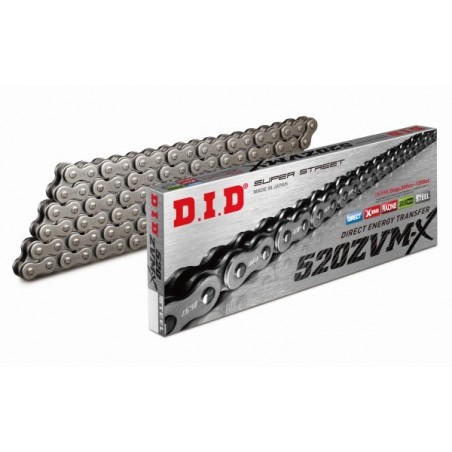 DID 520 ZVMX chain (116 links)
