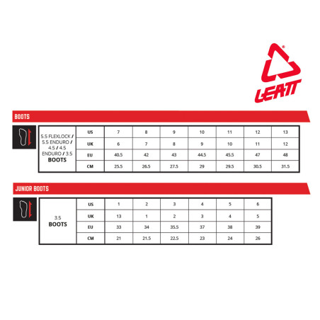 LEATT 4.5 (2022) ENDURO batai