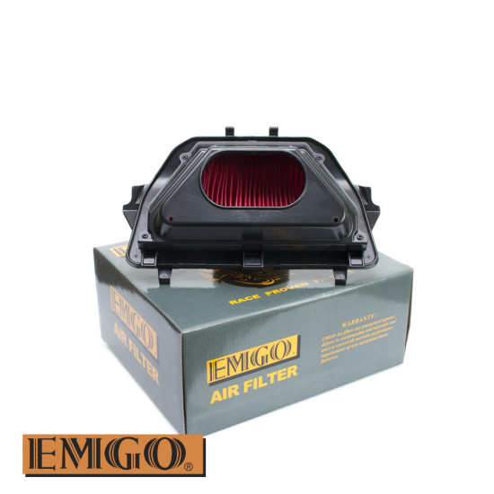 EMGO for the purposes of...